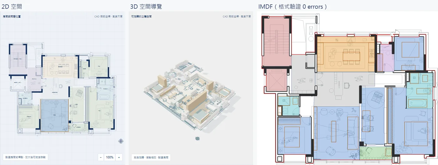 住宅 CAD 同一份空間資料產出的 2D 空間、3D 空間導覽與 IMDF 三聯對照